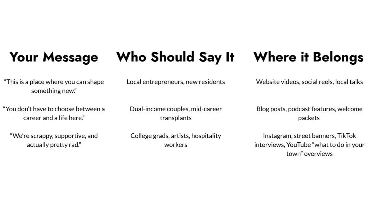 RoleCall - Talent Ecoystem Blog Image